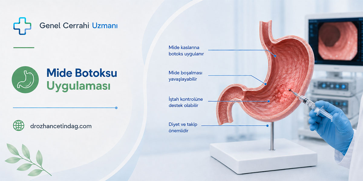 Mide Botoku Uygulaması